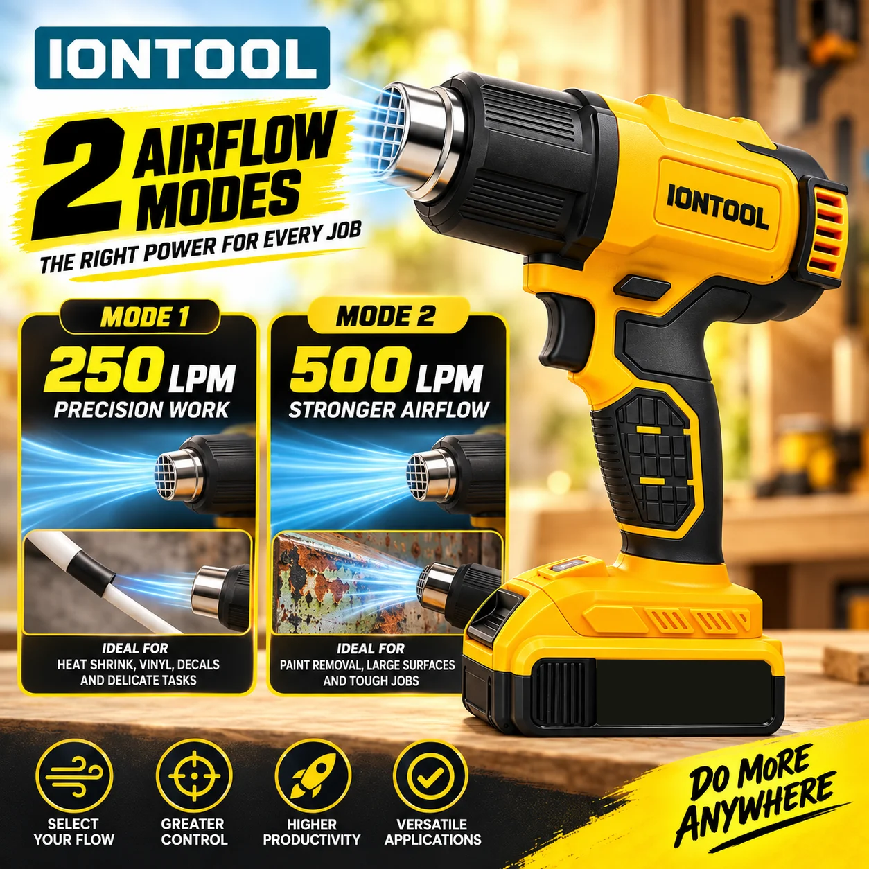 IONTOOL Yellow 550℃ Fast Heati - đánh giá và giá Cordless Heat Gun For Shrink Tubing